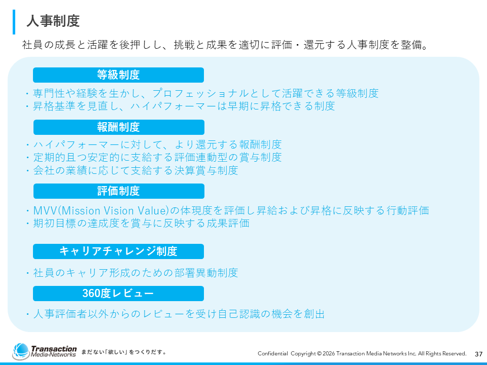会社紹介資料37